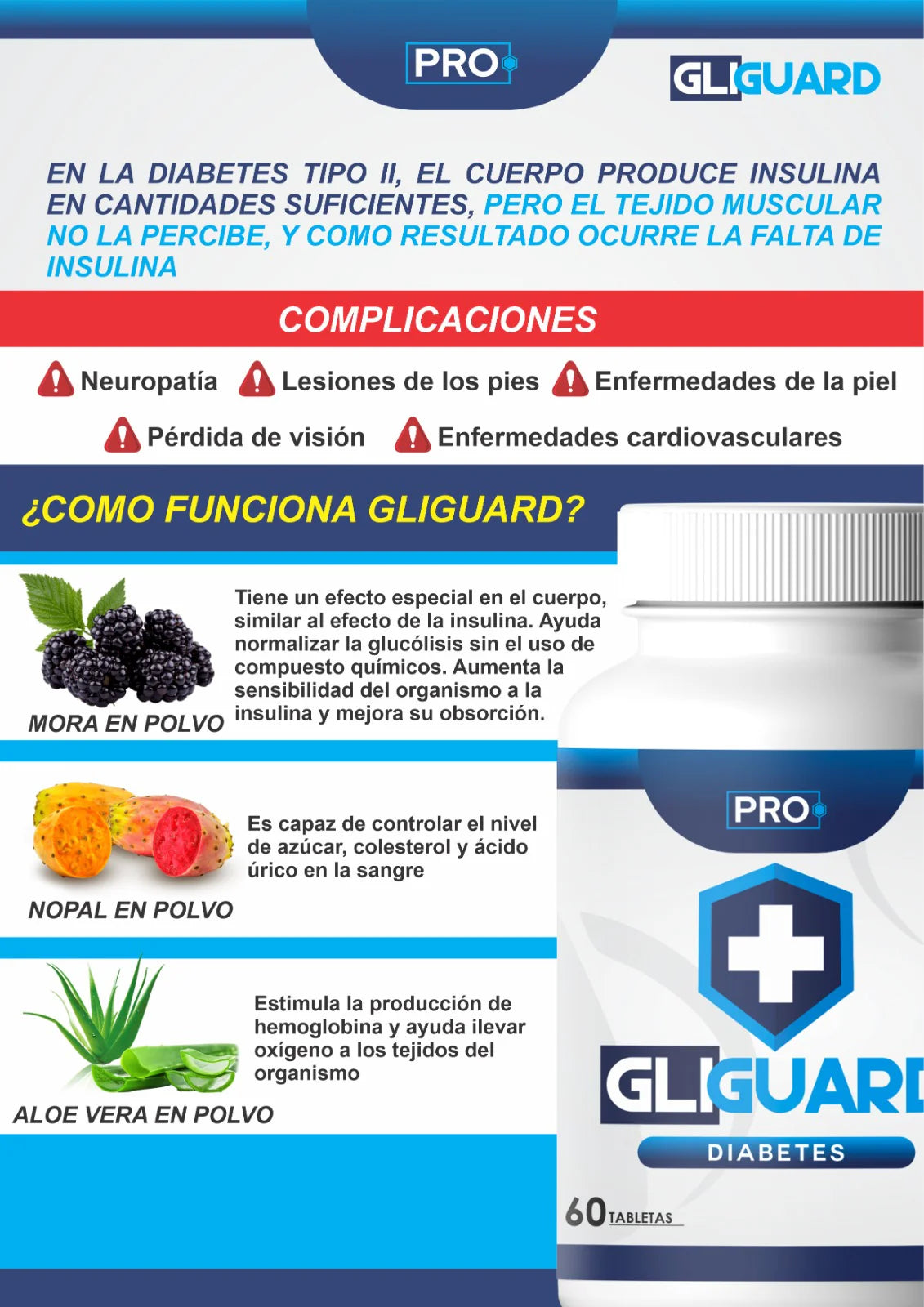 GLIGUARD PRO